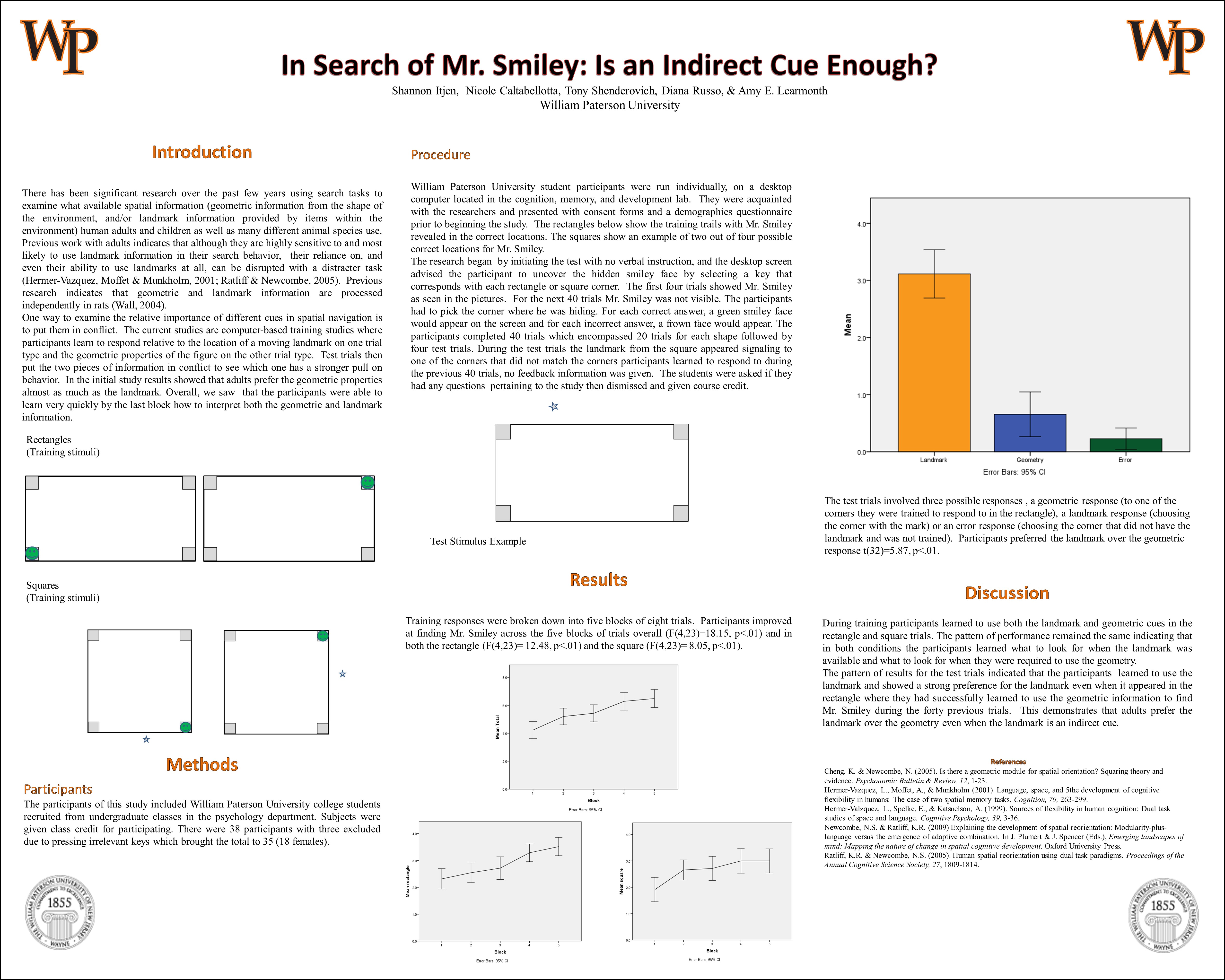 research and scholarship 2015 training